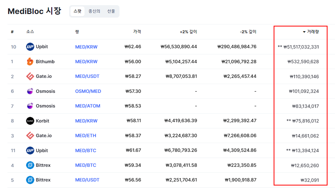 늘름한 사자같은 ‘…